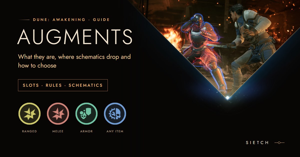 Augments in Dune: Awakening: what they are, where schematics drop and which to take