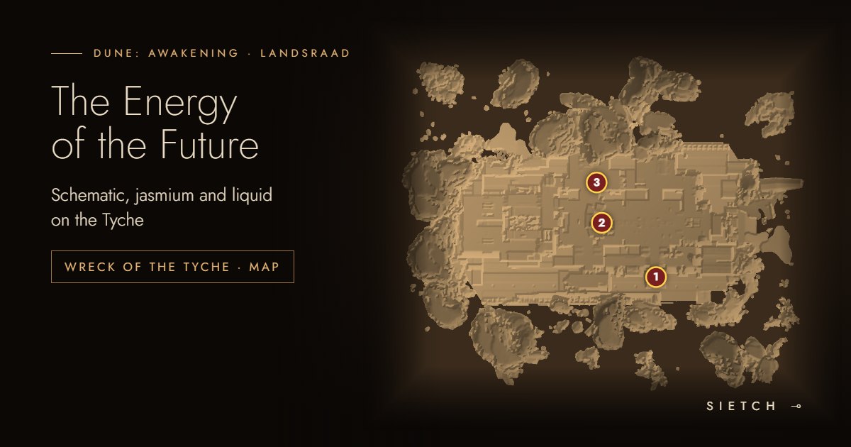The Energy of the Future: the schematic, jasmium and irradiated liquid on the Tyche