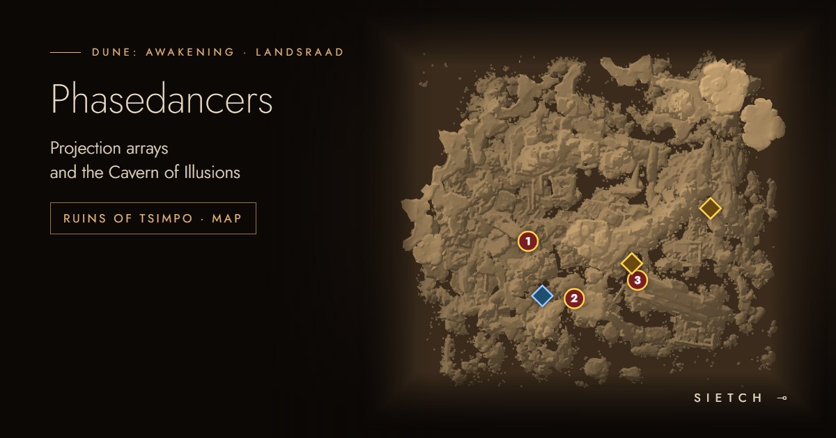 Phasedancers: the projection arrays, the dissembler and the Cavern of Illusions in Tsimpo