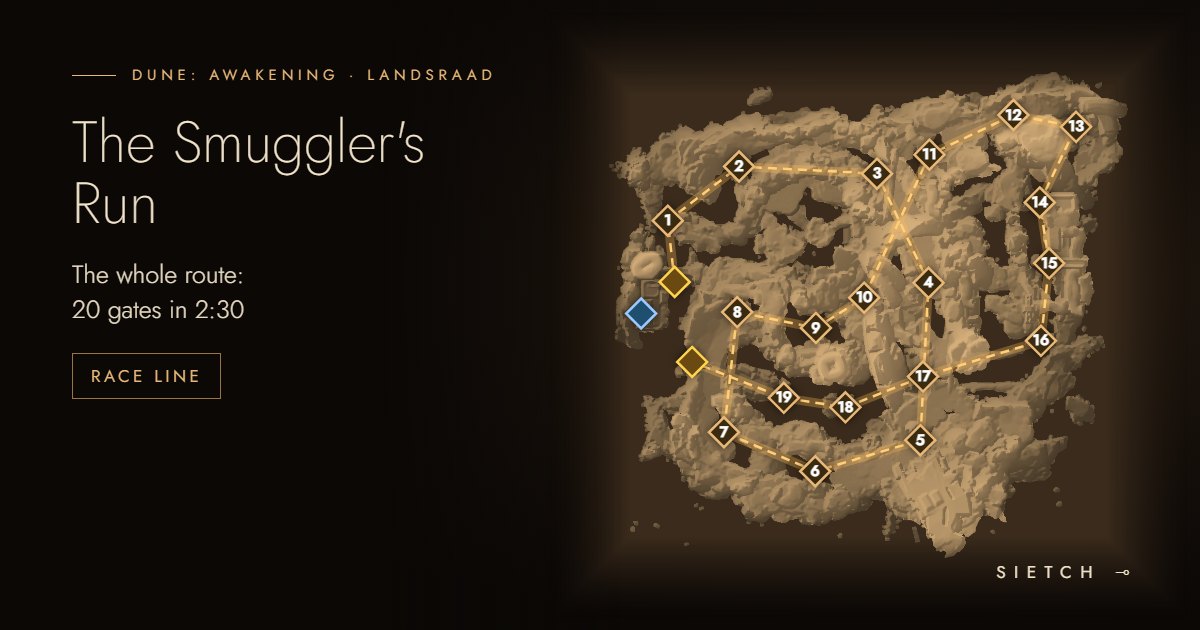 The Smuggler's Run: the route through all 20 gates in 2:30