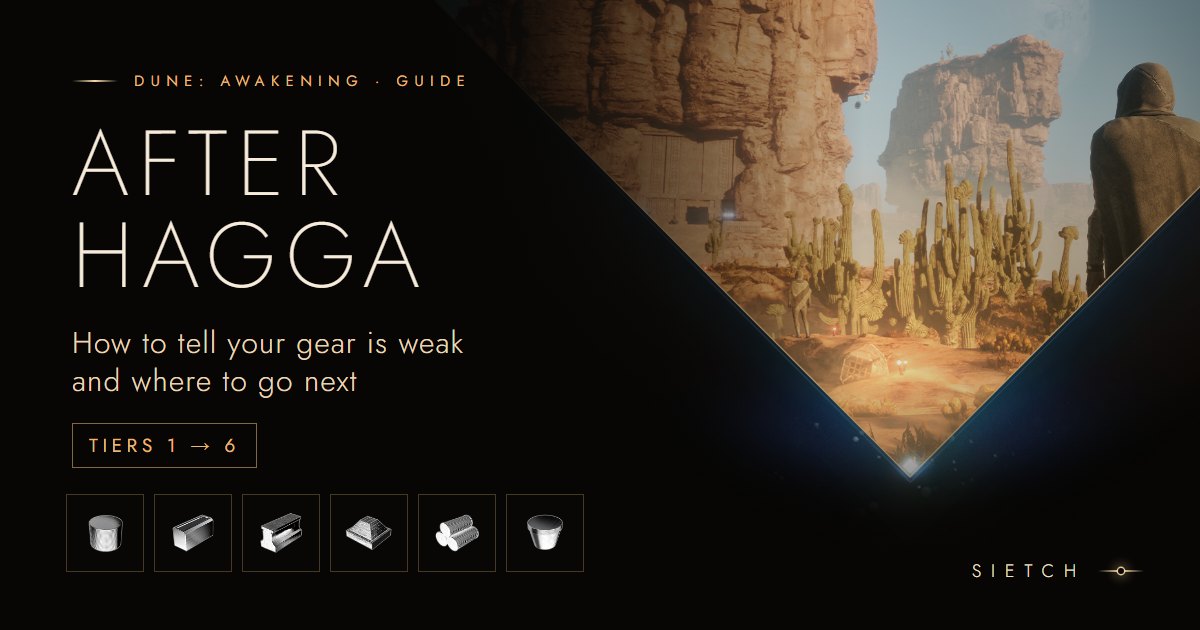 After Hagga: how to tell your gear is weak and where to go next