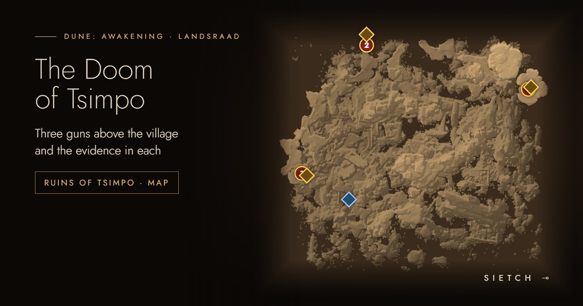 The Doom of Tsimpo: where the three guns above Tsimpo are and the evidence in each